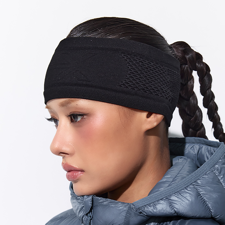 XUL4AZ1603 RX Heat Ear Warmer Etc